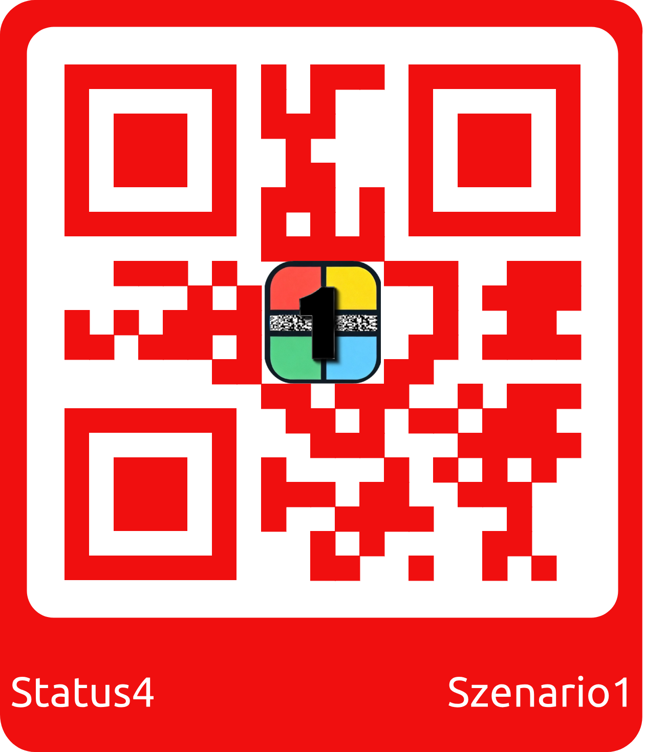 Szenario 1